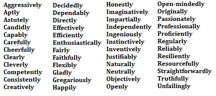 Powerful adjectives resume
